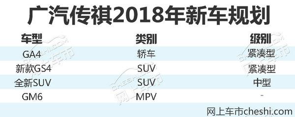 新车，广汽传祺,新车