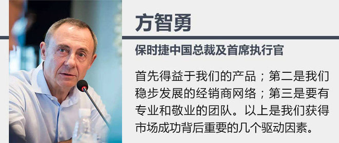 产能布局，新车，保时捷,战略，新车