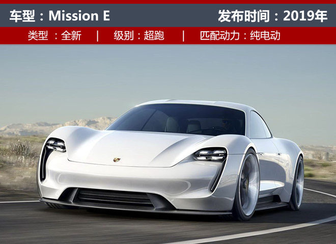 产能布局，新车，保时捷,战略，新车