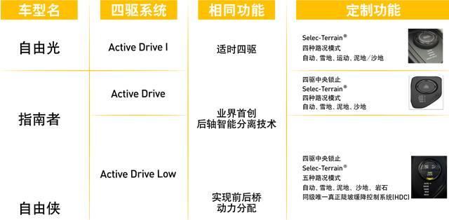 新车，广州车展,车企，新车