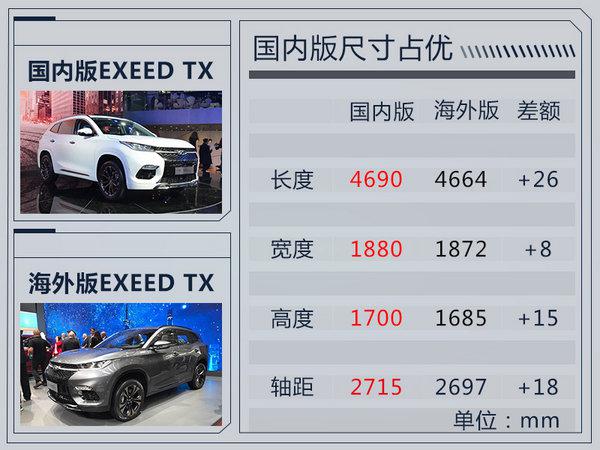 新车，奇瑞汽车，奇瑞,新车，SUV