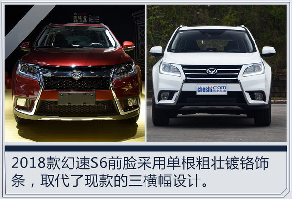 新车，北汽,北汽幻速，SUV