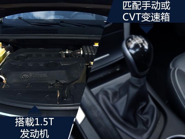 新车，北汽,北汽幻速，SUV