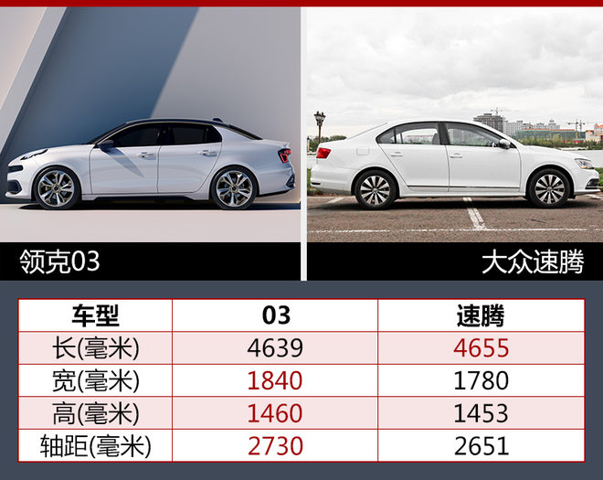 新车，领克,新车