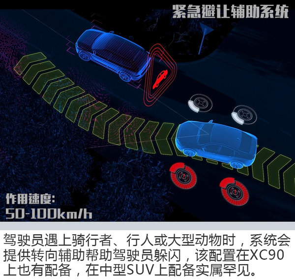 黑科技，新车，沃尔沃,新车