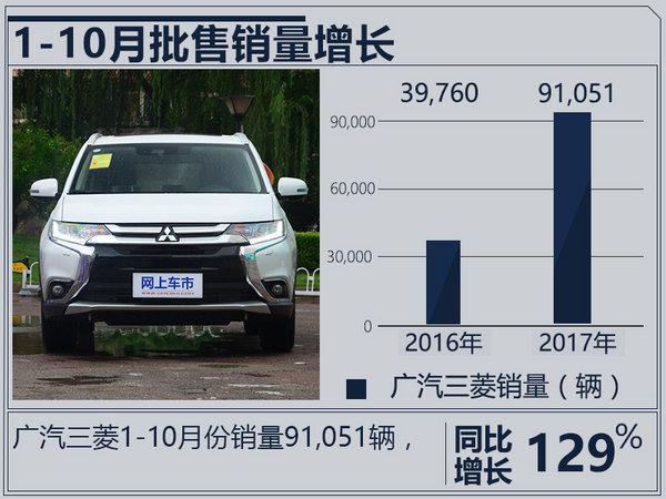 广汽三菱,新车