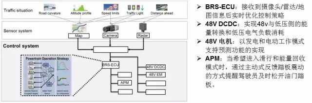 㲿,48V