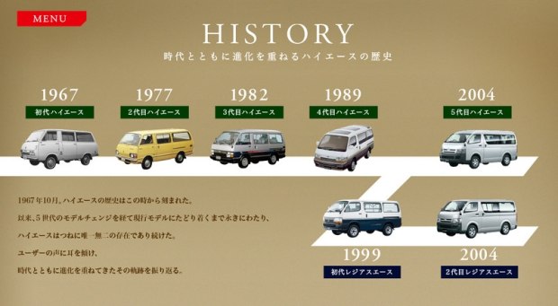新车，丰田HIACE,五十周年纪念版
