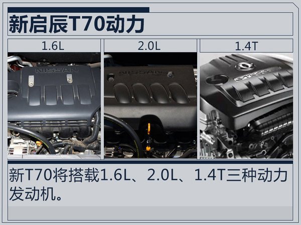 新车，启辰全新T70