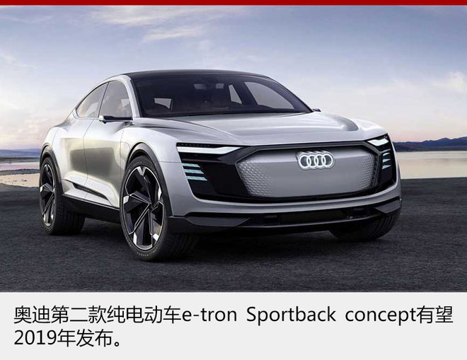 奥迪自动驾驶,奥迪人工智能,奥迪电动车 奥迪自动驾驶,奥迪人工智能,奥迪电动车