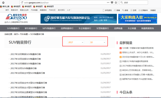 盖世汽车“汽车销量”文章版块上线