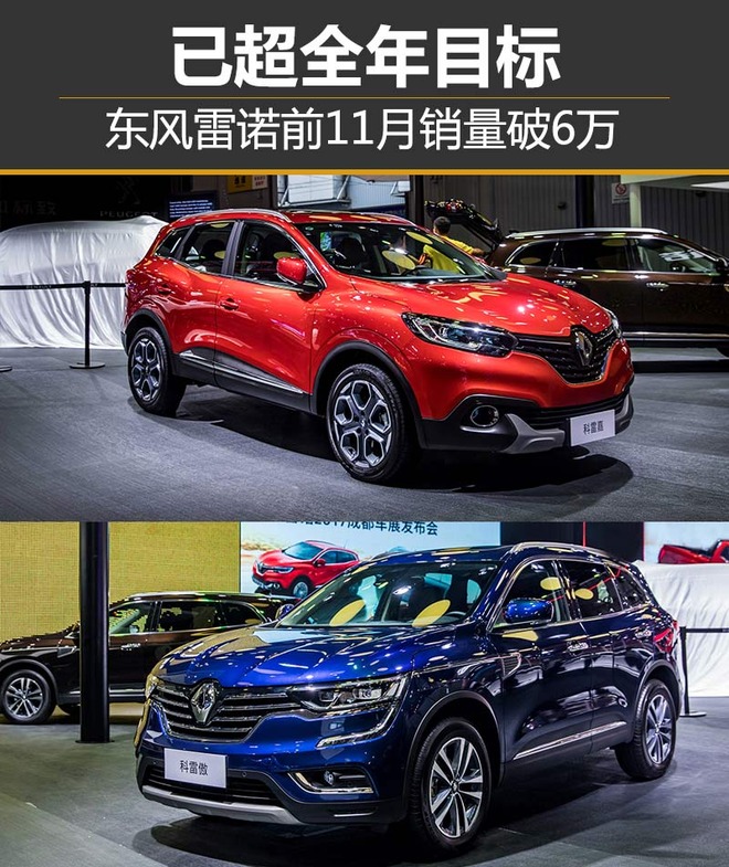 东风雷诺销量