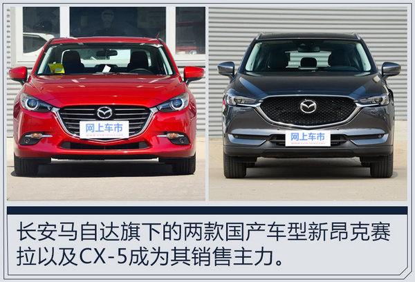 长安马自达销量,新昂克赛拉销量