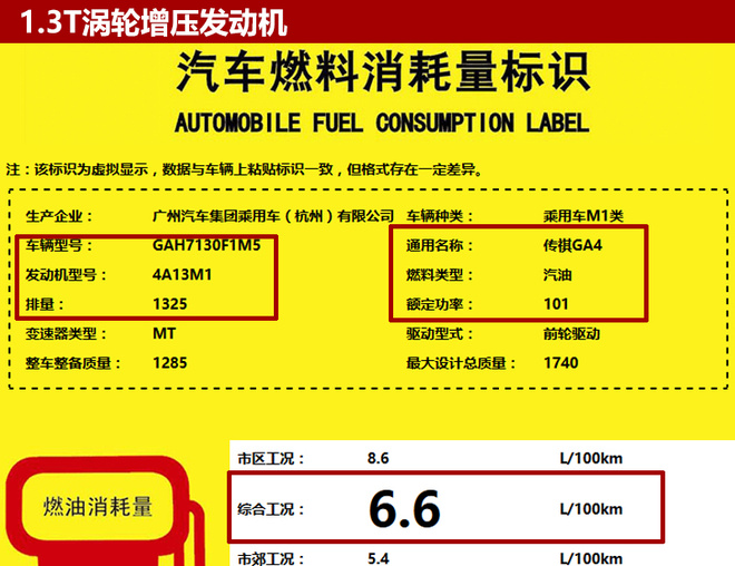 广汽传祺，广汽传奇GA4,广汽传祺新车