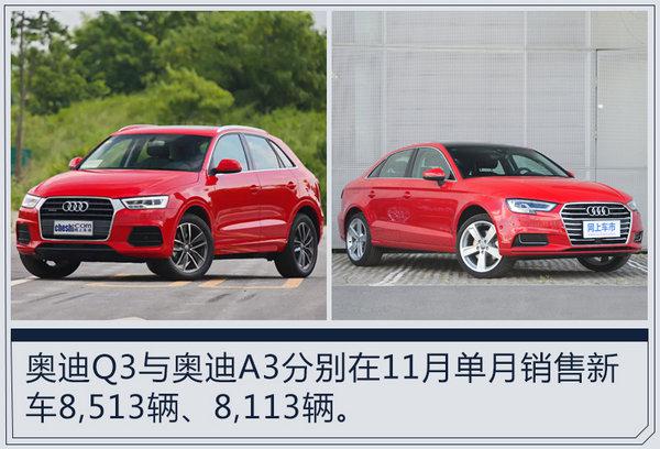 奥迪在华销量,奥迪2018新车计划，奥迪SUV