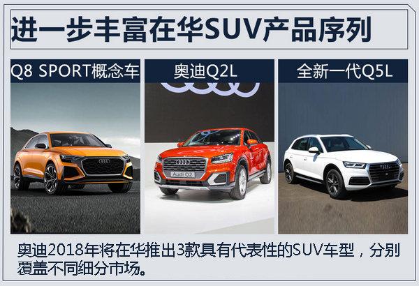 奥迪在华销量,奥迪2018新车计划，奥迪SUV