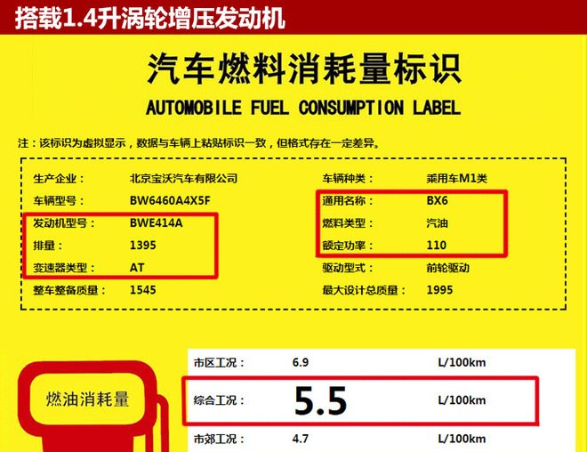 宝沃全新轿跑,宝沃轿跑SUV,宝沃BX6 宝沃全新轿跑,宝沃轿跑SUV,宝沃BX6