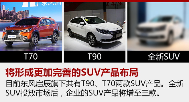 ³滮,SUV