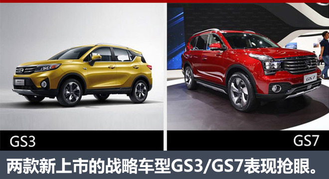 广汽传祺,GS8销量