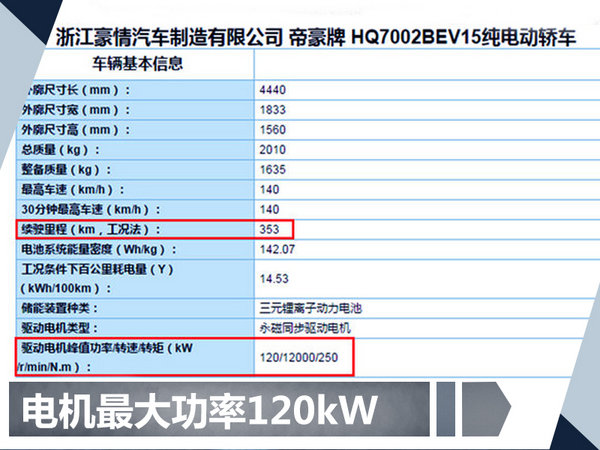 吉利2018电动车计划,吉利新车规划，帝豪EV