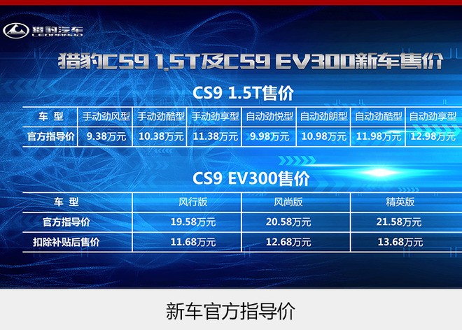 猎豹CS9上市,新车售价，小型SUV，新能源车
