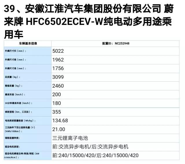 蔚来ES8即将发布 三大悬念待揭晓