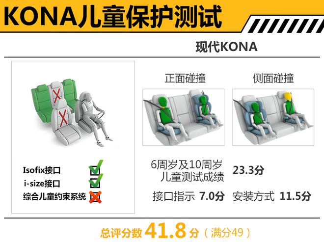 现代新车