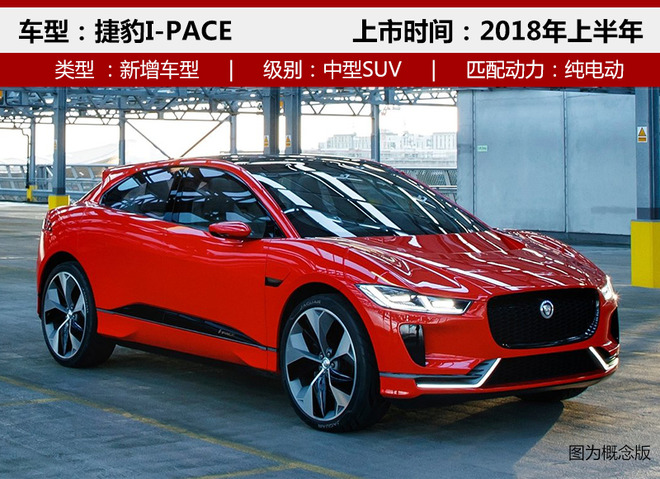 捷豹路虎2018年新車,車企新車規(guī)劃