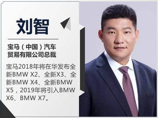 宝马全新SUV,宝马新车规划