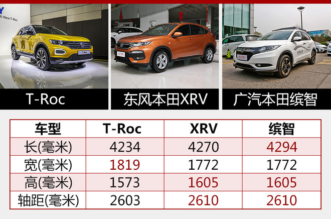 一汽大众新车,2018新车