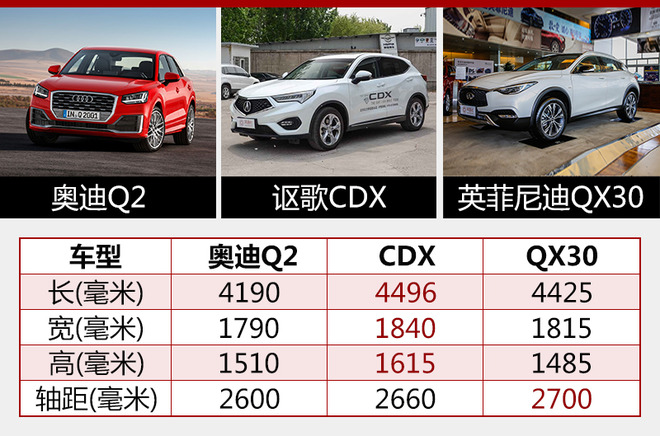 一汽大众新车,2018新车