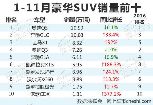 ֶXC60