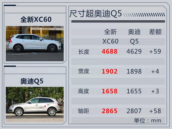ֶXC60