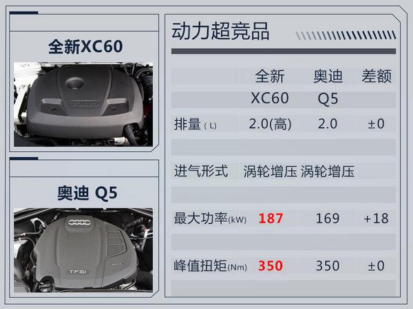 ֶXC60