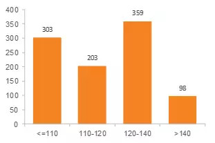 回顾2017，新能源汽车在政策和产业博弈中前行