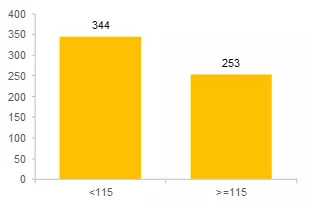 回顾2017，新能源汽车在政策和产业博弈中前行