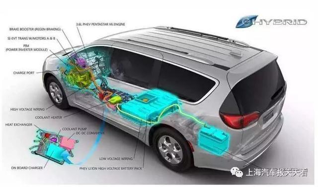 汽車零部件,汽車發(fā)動(dòng)機(jī)，沃德十佳發(fā)動(dòng)機(jī)