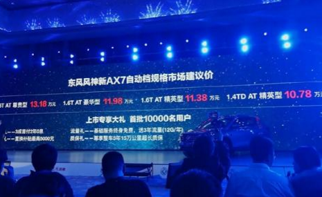 东风风神新AX7,东风风神新AX7价格，东风风神新AX7配置