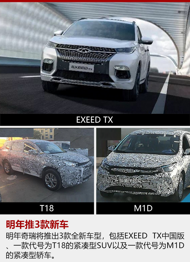 奇瑞汽车，奇瑞12月销量,奇瑞新车规划