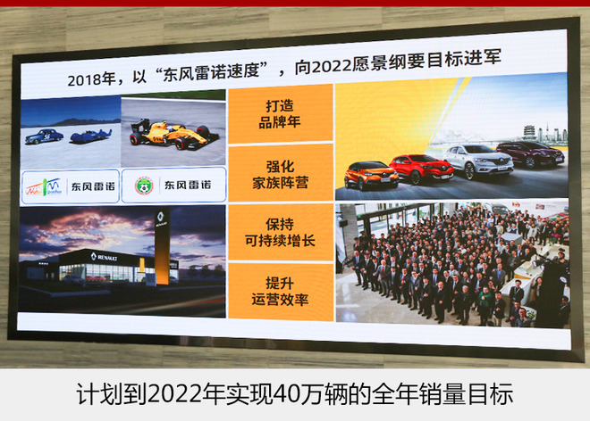 东风雷诺，东风雷诺2017年销量,东风雷诺中国市场
