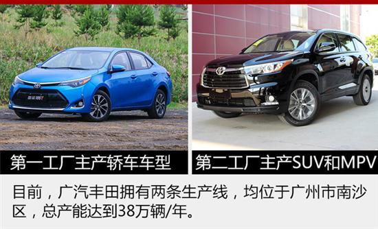 ,C-HR