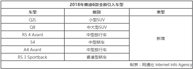 µQ3µ2018Ʒ滮,µ³滮