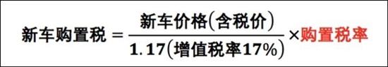 汽車政策,購置稅減免,新能源汽車補貼,