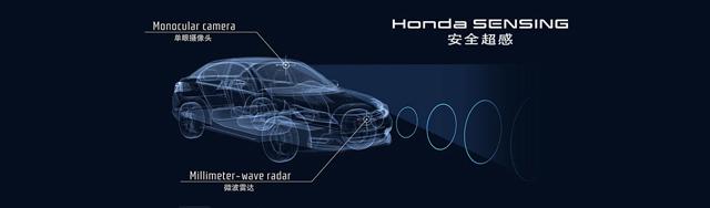 FUNTEC,Honda