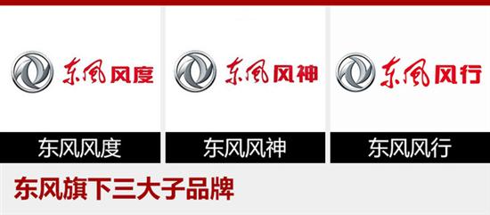 郑州日产,郑州日产MX9，郑州日产中大型SUV
