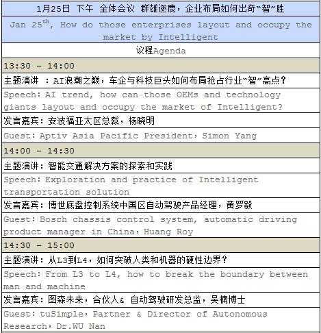 德赛西威研究院院长黄力参会演讲-2018全球自动驾驶论坛发表演讲