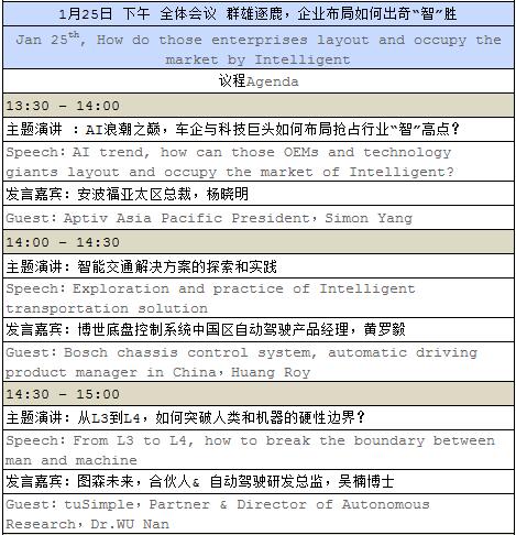 2018全球自动驾驶论坛,德赛西威黄力,自动驾驶