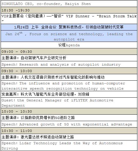 德赛西威研究院院长黄力参会演讲-2018全球自动驾驶论坛发表演讲
