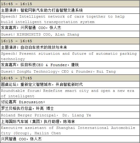 德赛西威研究院院长黄力参会演讲-2018全球自动驾驶论坛发表演讲