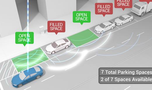 Inrix利用云端技术及USS  提供空置停车位的实时信息